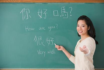 Photo of a poster, or classroom board, with WH- questions written on it.