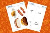 GameCards_Food&Dishes_Index